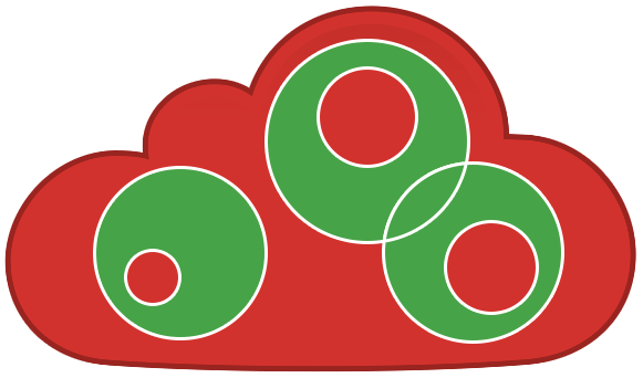 inaktive Leser in der ContactCloud selektieren