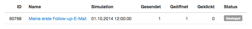 gestoppte Follow-up-E-Mail